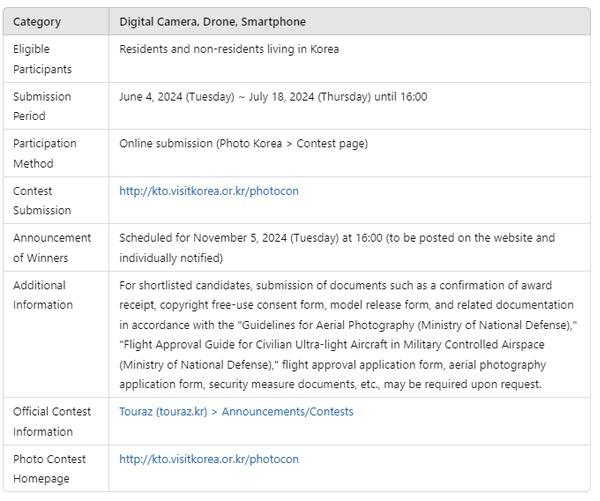 kto photo contest 2024 south korea