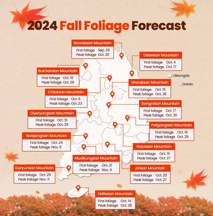 fall foliage forecast south korea 2024