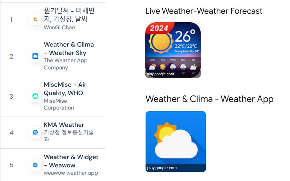 weather apps