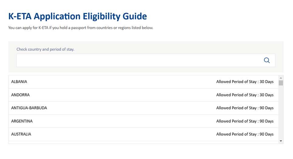 eligible countries