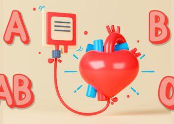 korean blood type personalities