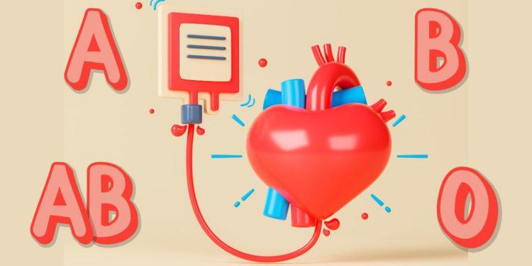 korean blood type personalities