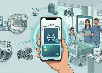 K-Medicon Card KPMA Roadsystem