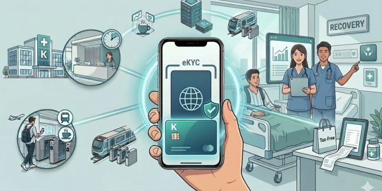 K-Medicon Card KPMA Roadsystem